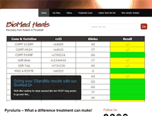 Tablet Screenshot of biomedheals.com